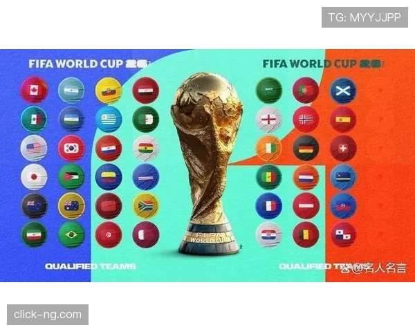 2026世界杯最新排名流程规则