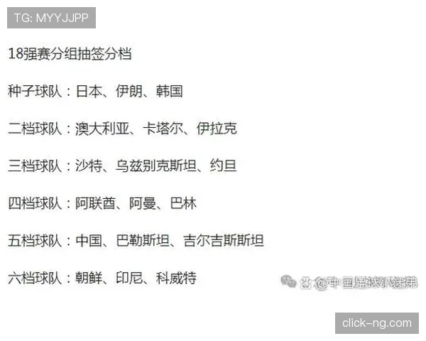 约旦队2026世界杯预选赛赛程分析与晋级前景预测 约旦队2026世界杯预选赛赛程分析与晋级前景预测