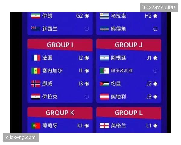 2026世界杯战术预测晋级格局