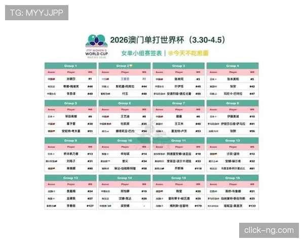 2026世界杯完整淘汰赛规则解析
