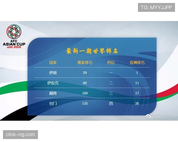 2026世界杯伊拉克队阵容预测：谁能扛起西亚雄狮冲击小组出线
